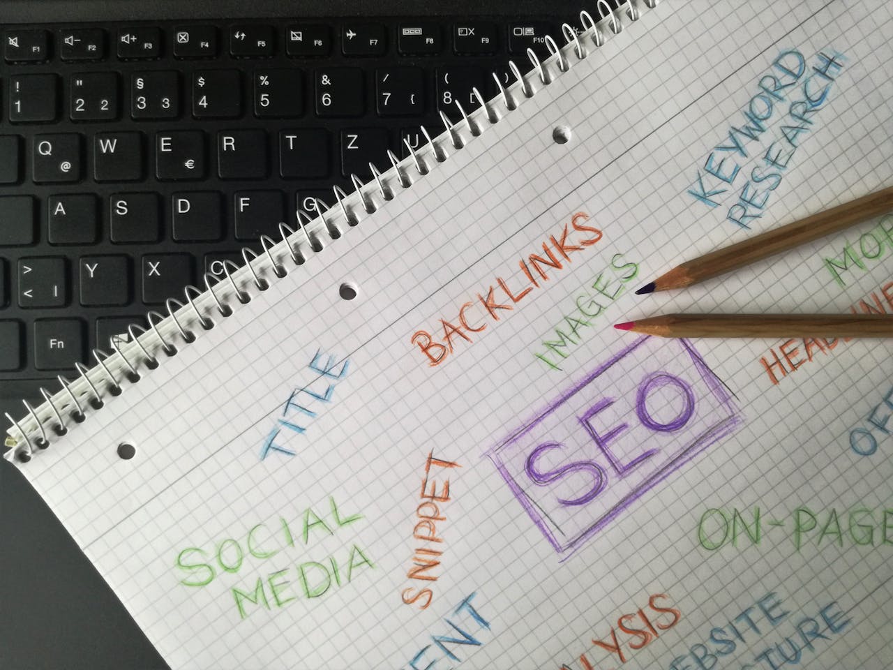 SEO Danışmanlığı